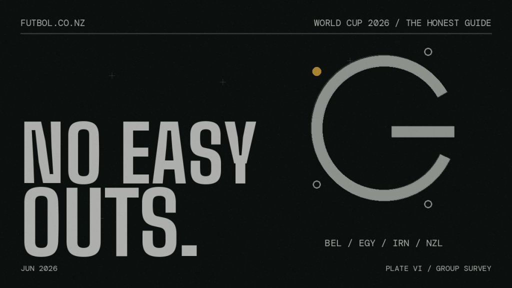 A giant chalk letter G with four team dots and the words No Easy Outs: All Whites World Cup Group G guide