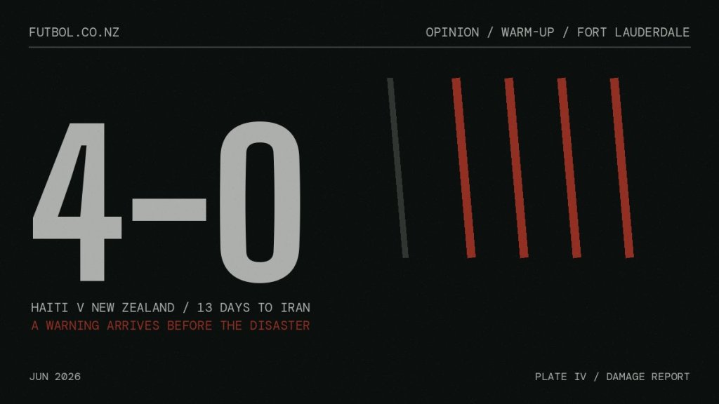 Scoreline 4-0 in bold type with four red tally strokes: Haiti's win over the All Whites in their World Cup warm-up